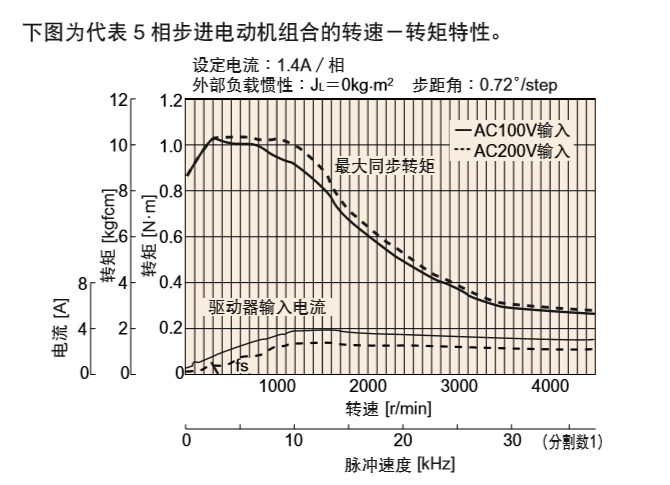 poYBAGQASU6ARny_AAF-CPpx62M163.png