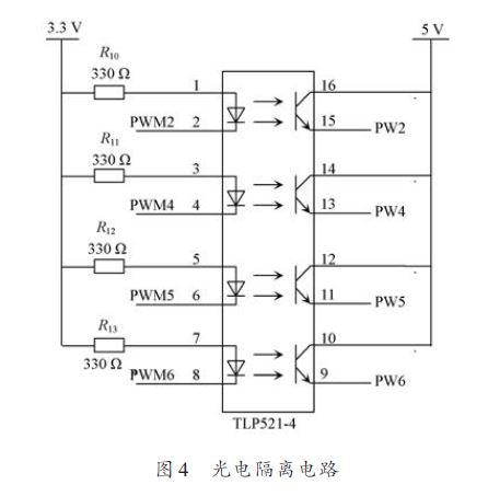 采用LPC2132控制步进电机实现康复机器人系统的设计