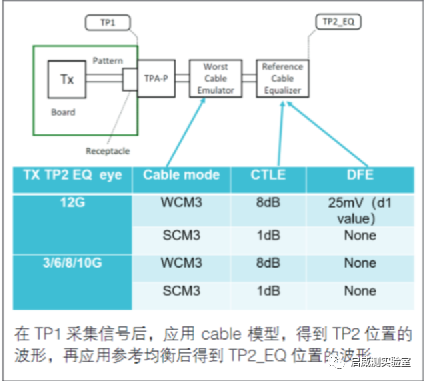 f155901c-4c26-11ed-a3b6-dac502259ad0.png