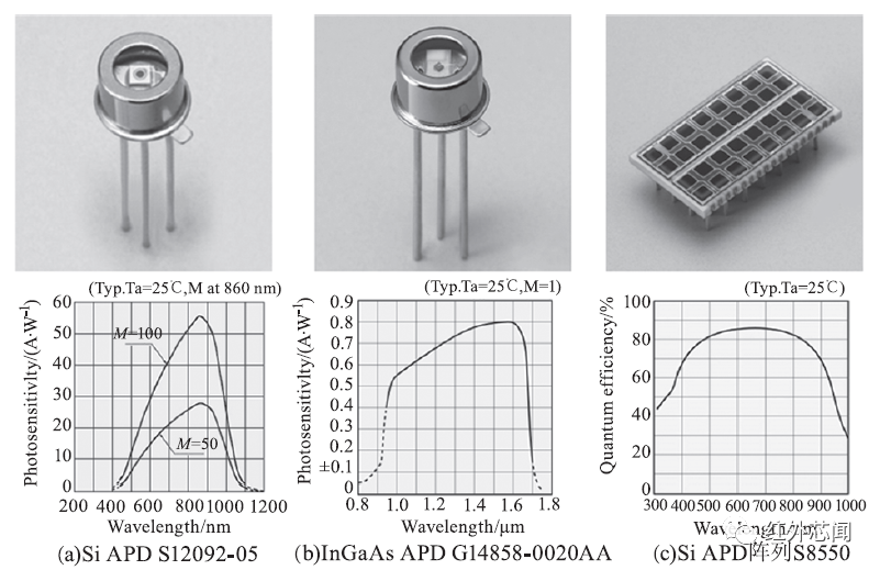 4e798316-a9bf-11ed-bfe3-dac502259ad0.png