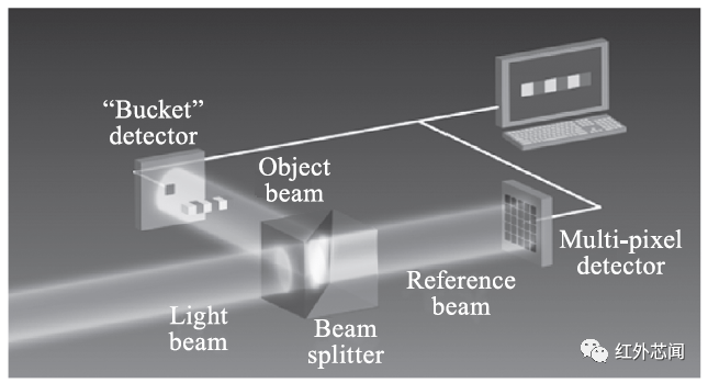 4ed2cf20-a9bf-11ed-bfe3-dac502259ad0.png