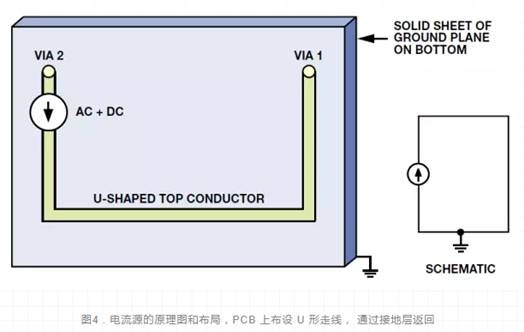 ADC的输出处理