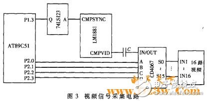 AT89C51单片机对智能语音拨号报警系统的设计