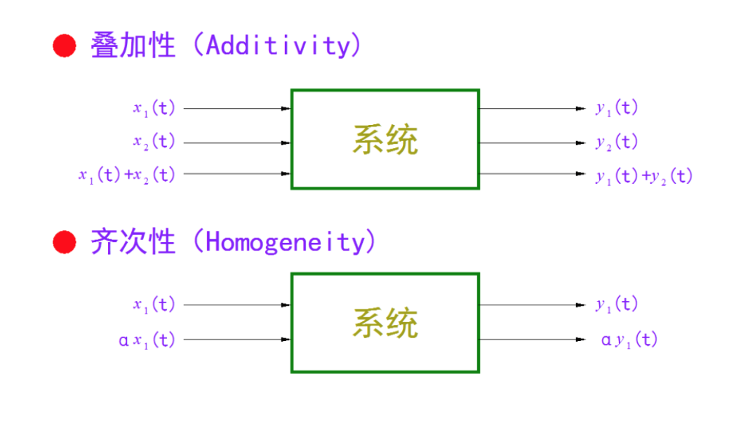 截屏2023-03-21 14.18.53.png