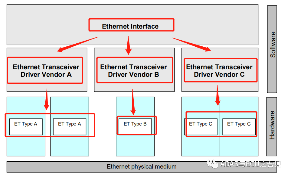 71e42070-c8ac-11ed-bfe3-dac502259ad0.png