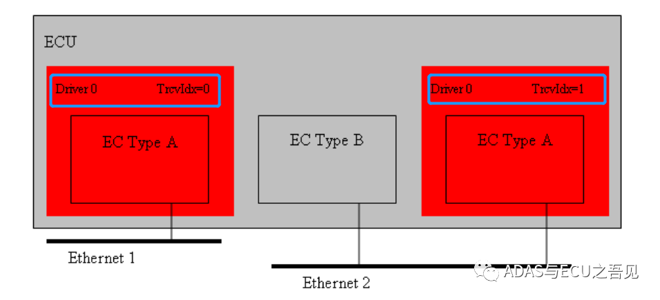 71fc23e6-c8ac-11ed-bfe3-dac502259ad0.png