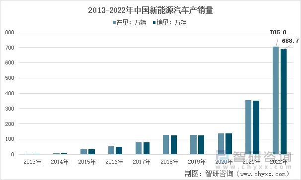 3c9436fe-c21b-11ed-bfe3-dac502259ad0.jpg