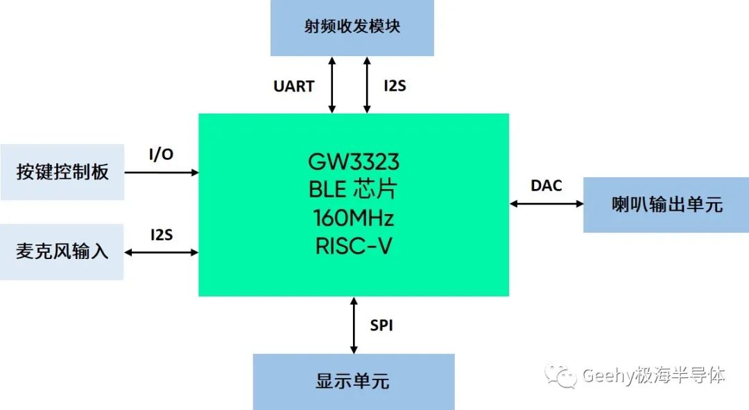 60f0835a-c7d8-11ed-bfe3-dac502259ad0.jpg