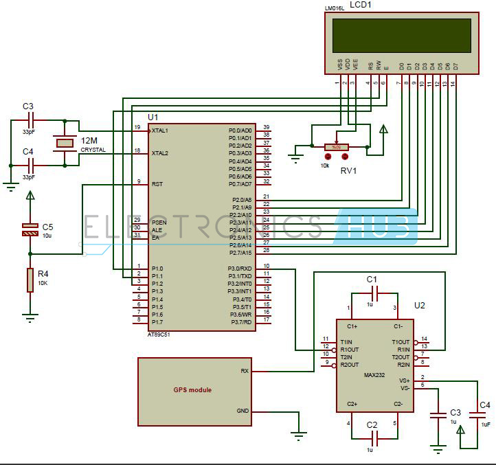 Interfacing GPS to 8051 Microcontroller Circuit Diagram