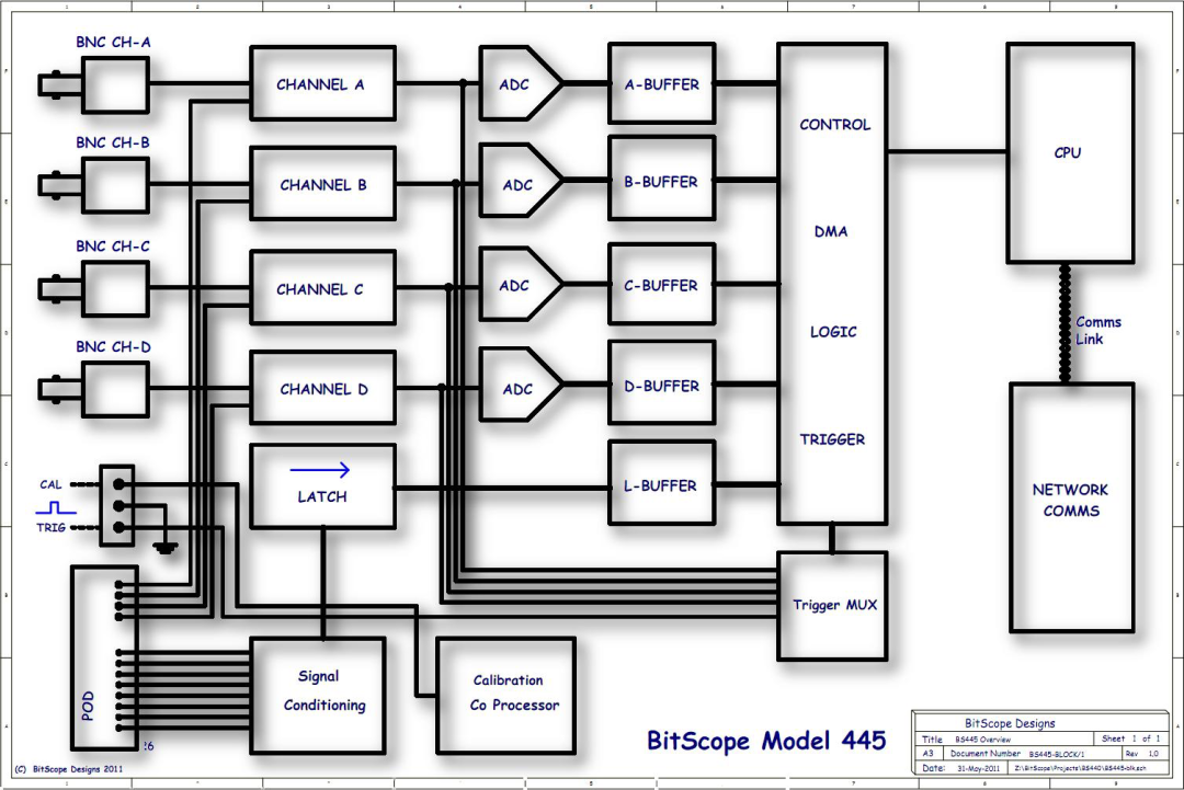 4ff7e162-06ac-11ed-ba43-dac502259ad0.png