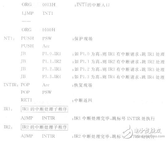 AT89S51单片机扩充外部中断源系统的设计