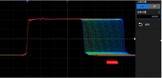 鼎阳科技发布新一代SDS1000X HD系列高分辨率示波器