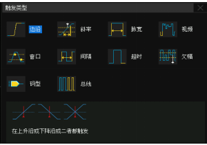 鼎阳科技发布新一代SDS1000X HD系列高分辨率示波器