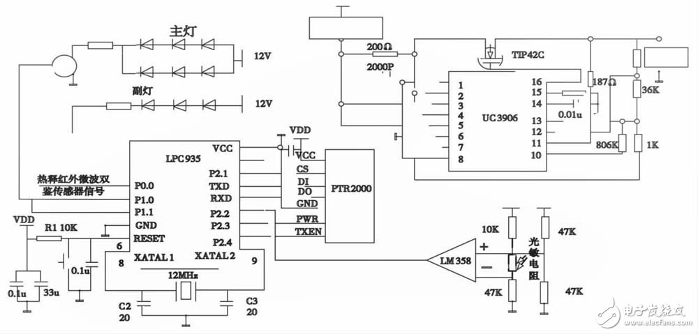以LPC935单片机为主控制器的智能太阳能路灯控制系统设计