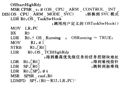 μC/OS-II操作系统移植在LPC2378上的系统测试及问题解决方法