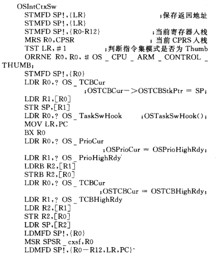 μC/OS-II操作系统移植在LPC2378上的系统测试及问题解决方法