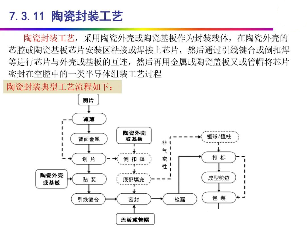 fe8d1d90-cee4-11ed-bfe3-dac502259ad0.png