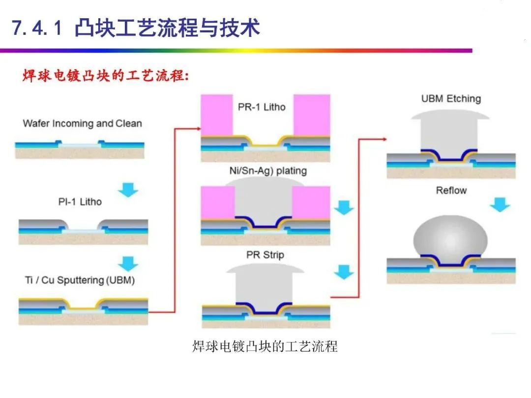 ffefd498-cee4-11ed-bfe3-dac502259ad0.jpg