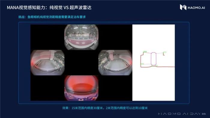 当GPT遇到自动驾驶，毫末首发DriveGPT