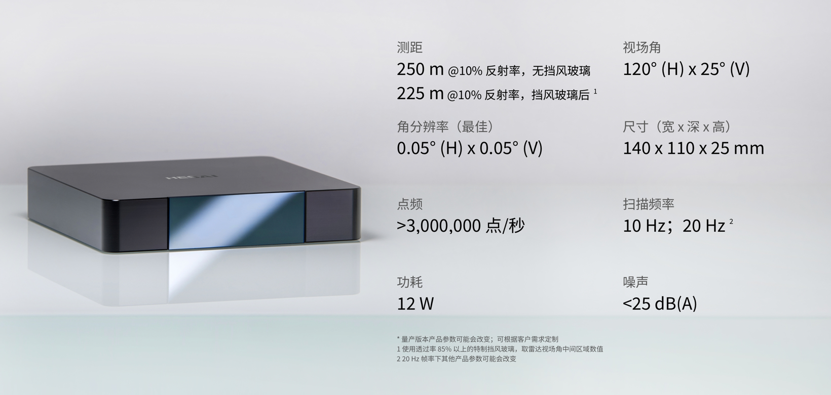 禾赛发布超薄远距ADAS激光雷达ET25，与福耀集团达成战略合作