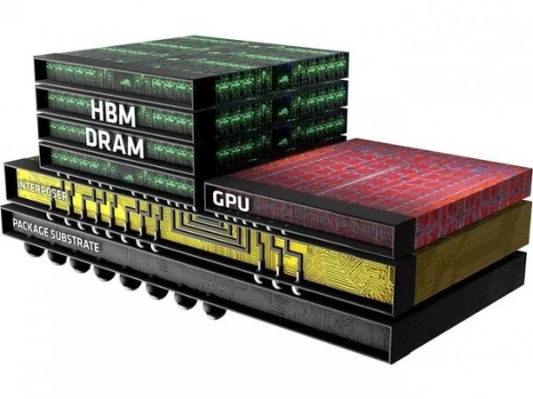 高性能HBM显存芯片：被韩国企业垄断了