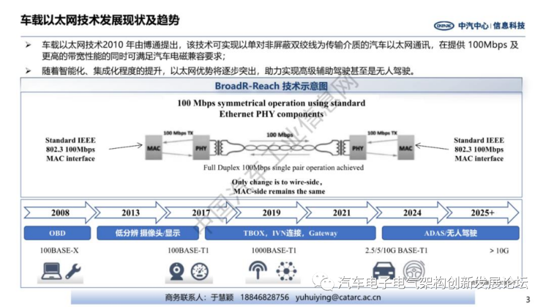 09a4ef36-cda1-11ed-bfe3-dac502259ad0.png