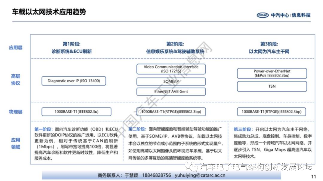 0b9cbc1a-cda1-11ed-bfe3-dac502259ad0.png