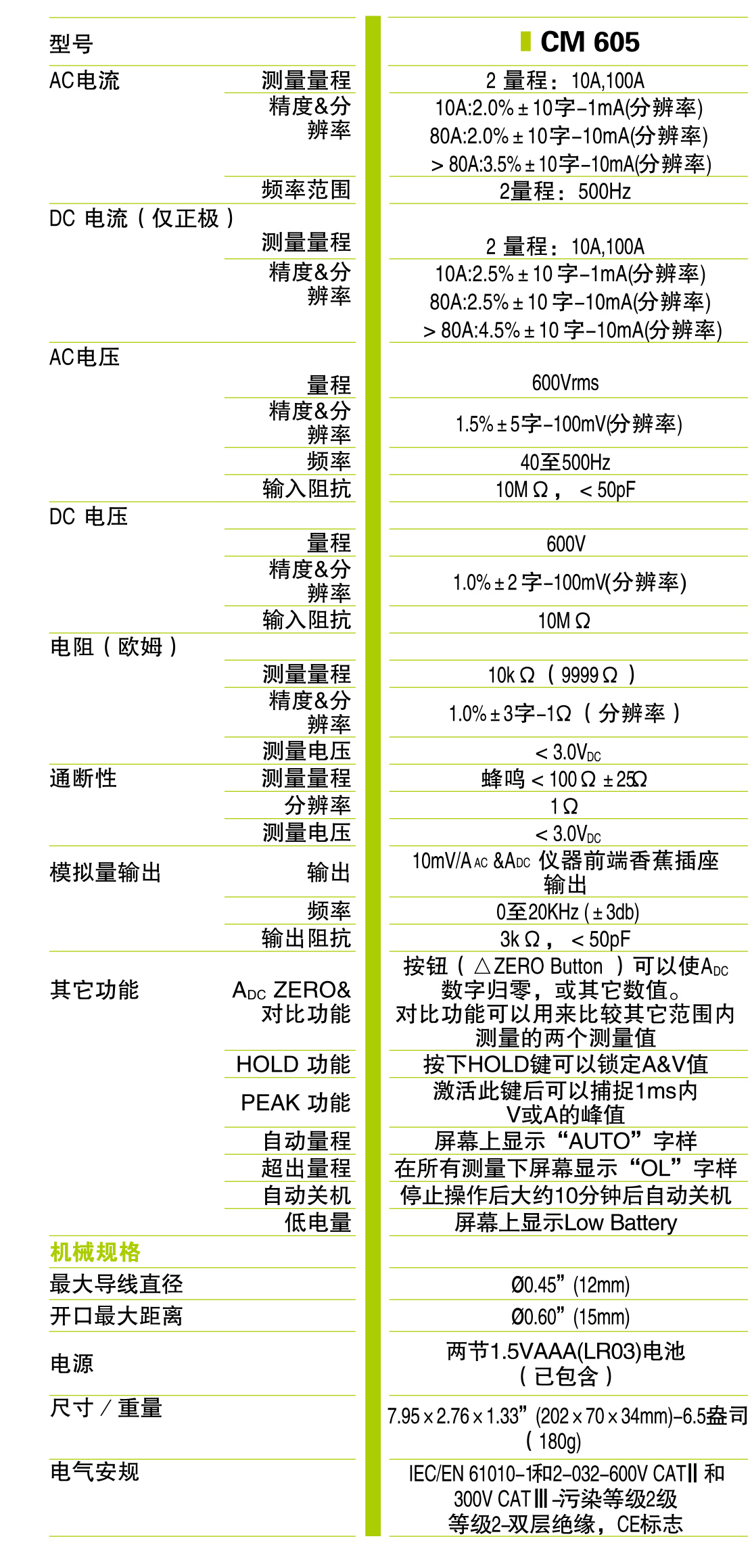 CM 605钩表的技术参数和特点分析