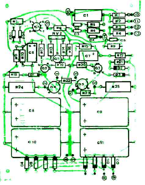 组件在PCB上的位置