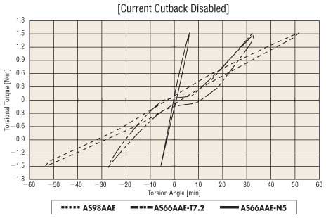 poYBAGQG-XCAKSepAABRv6C_rcU226.jpg