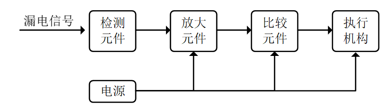 poYBAGQ3ynaAN-SbAAA3aYu_TJo134.png