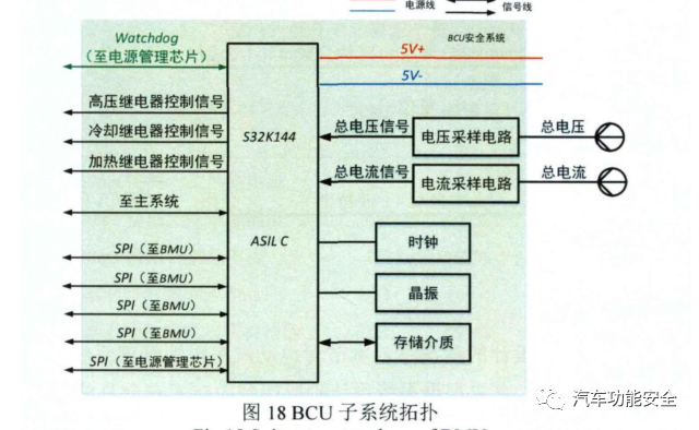 bc26b900-c2de-11ed-bfe3-dac502259ad0.png