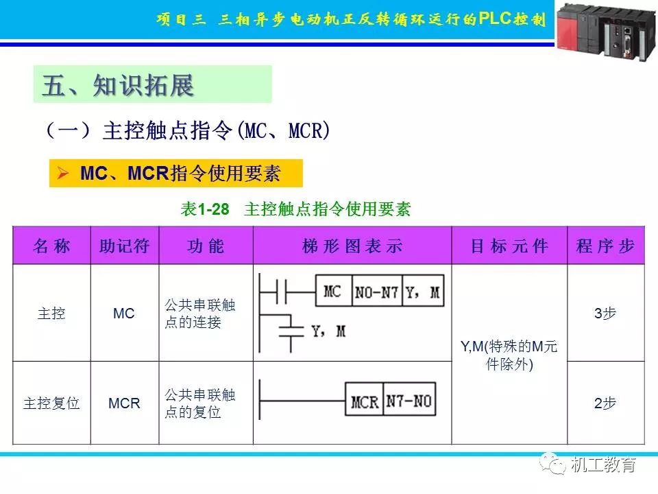 76c0d528-bc42-11ed-bfe3-dac502259ad0.jpg