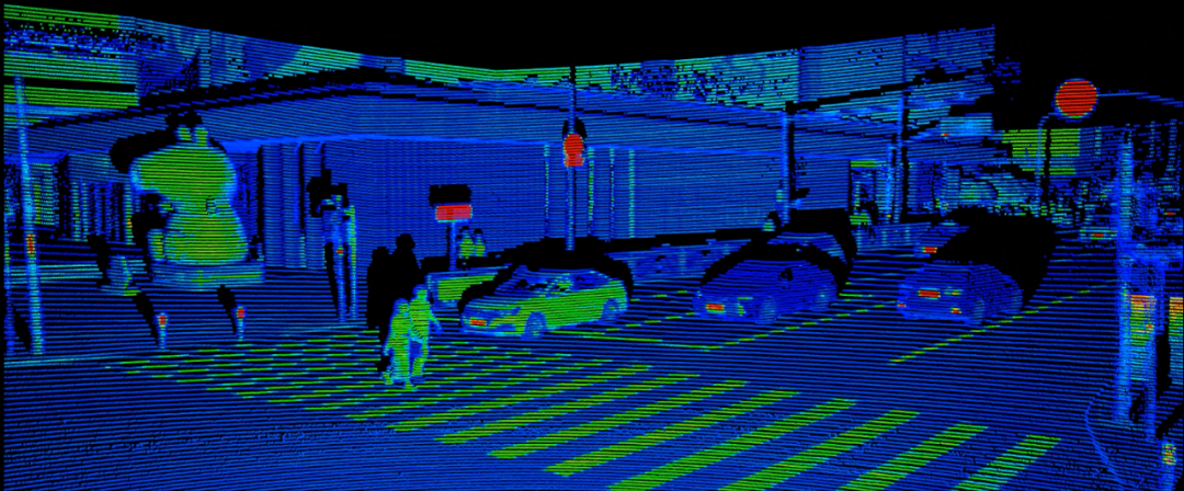 4D成像雷达，到底是不是汽车的未来