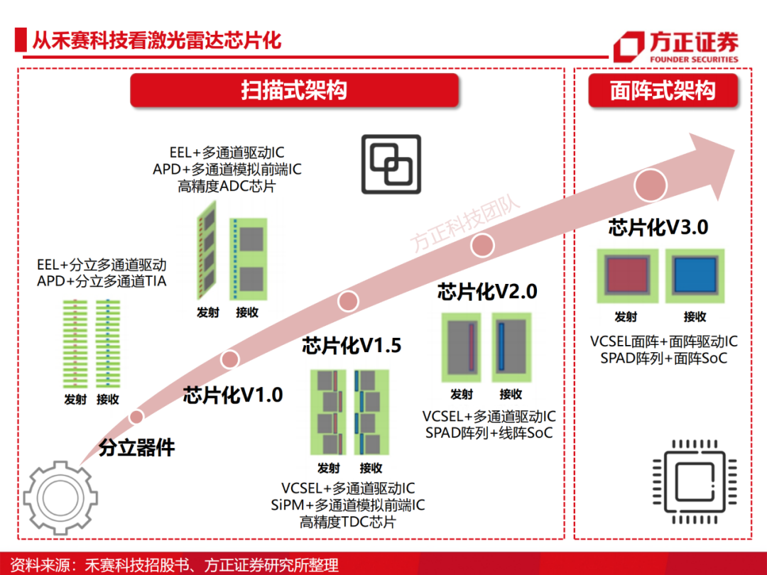 8b1277e4-95cc-11ed-bfe3-dac502259ad0.png