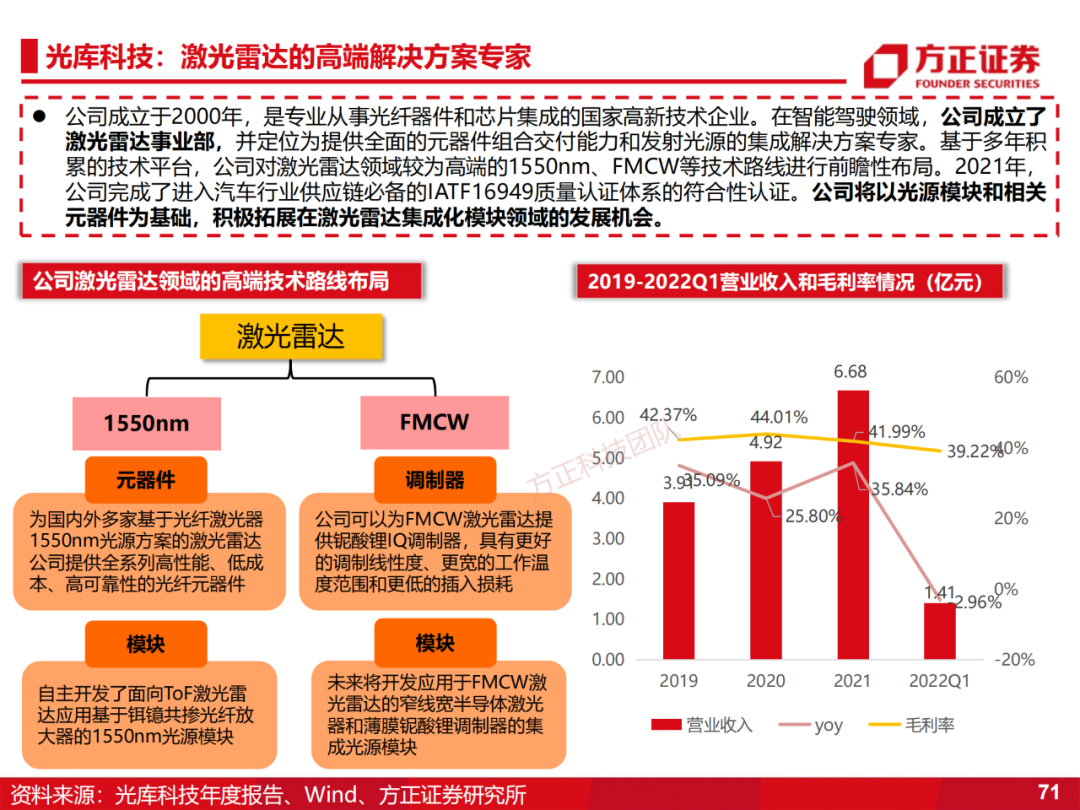 8dbcaf78-95cc-11ed-bfe3-dac502259ad0.png