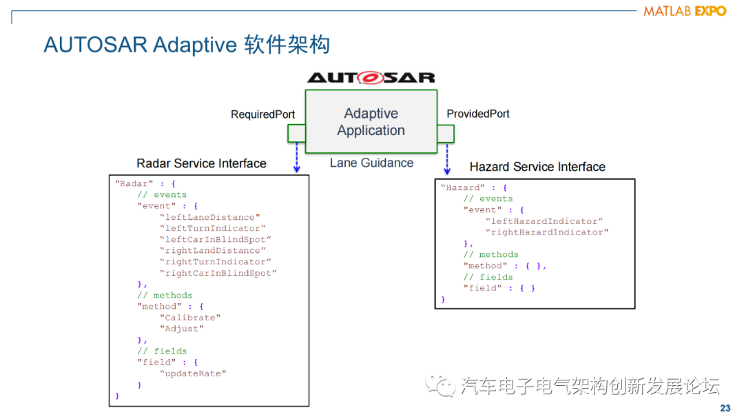 acf284d4-95be-11ed-bfe3-dac502259ad0.png