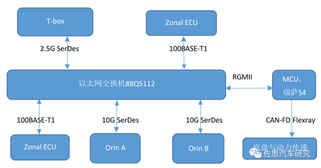 cf2d689a-82de-11ed-bfe3-dac502259ad0.png