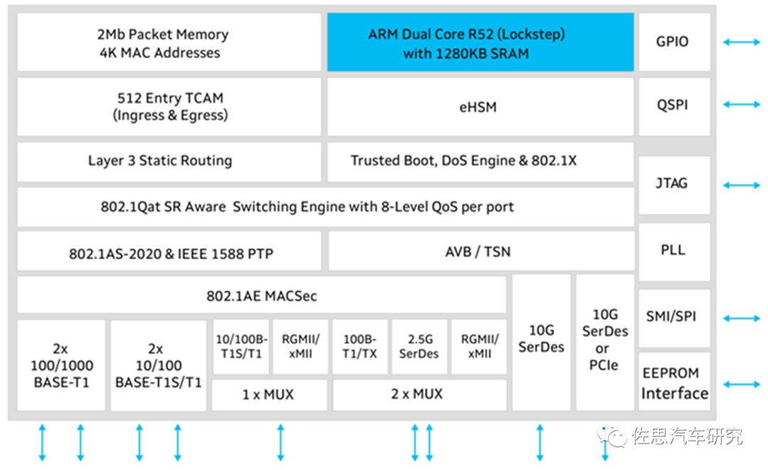 cf37e69e-82de-11ed-bfe3-dac502259ad0.png