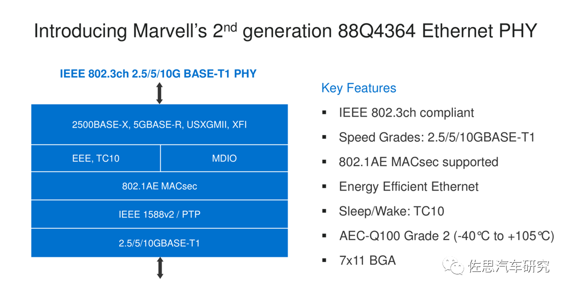 cf8b1706-82de-11ed-bfe3-dac502259ad0.png