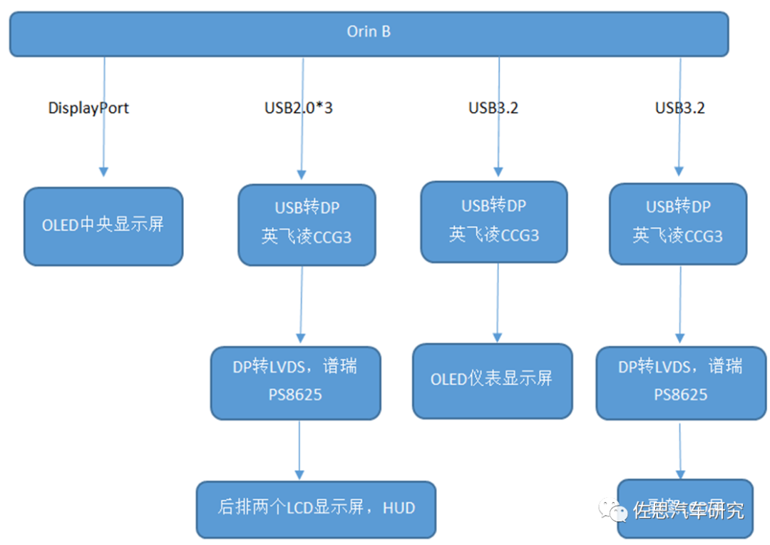 cfc183f4-82de-11ed-bfe3-dac502259ad0.png