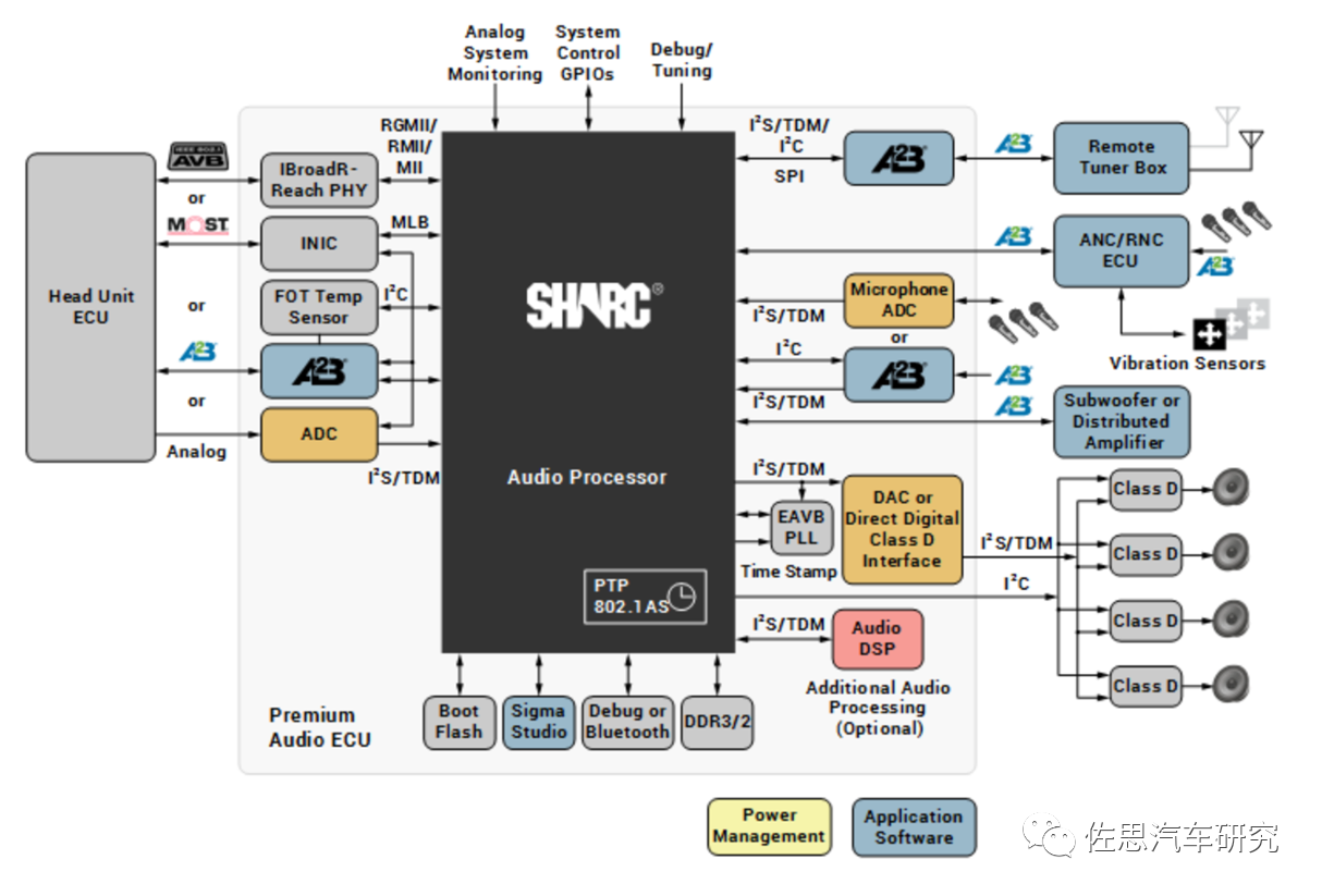 cfc90610-82de-11ed-bfe3-dac502259ad0.png