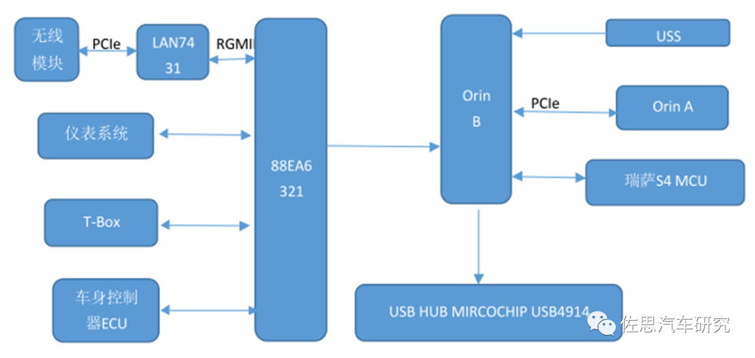 cff2c64e-82de-11ed-bfe3-dac502259ad0.png