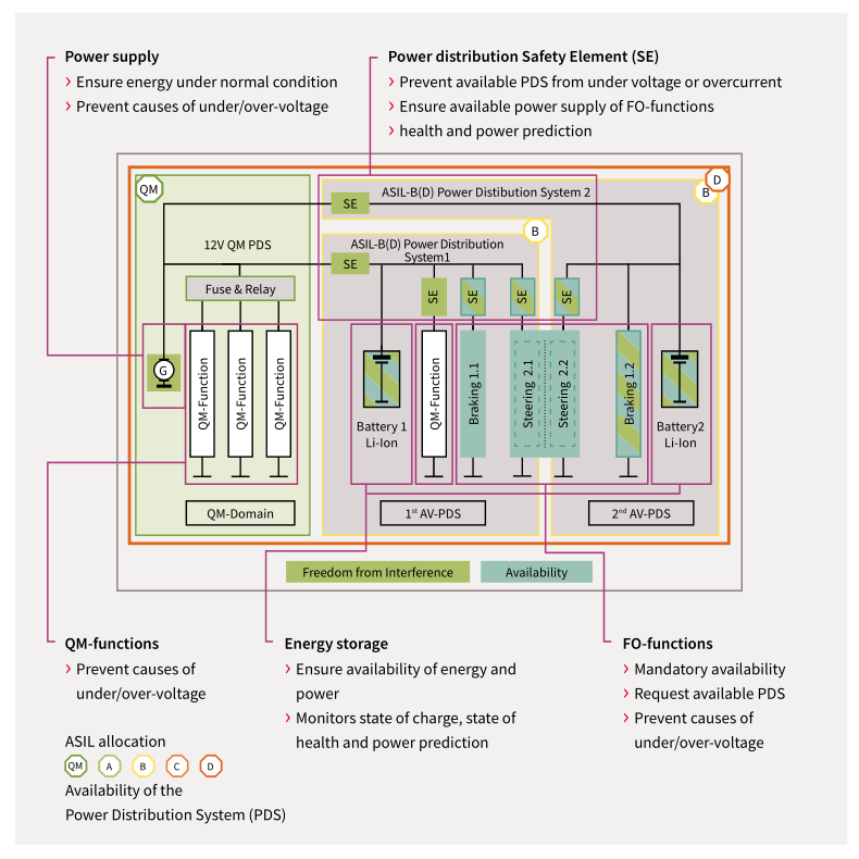 5fe8a4d0-9185-11ed-bfe3-dac502259ad0.png