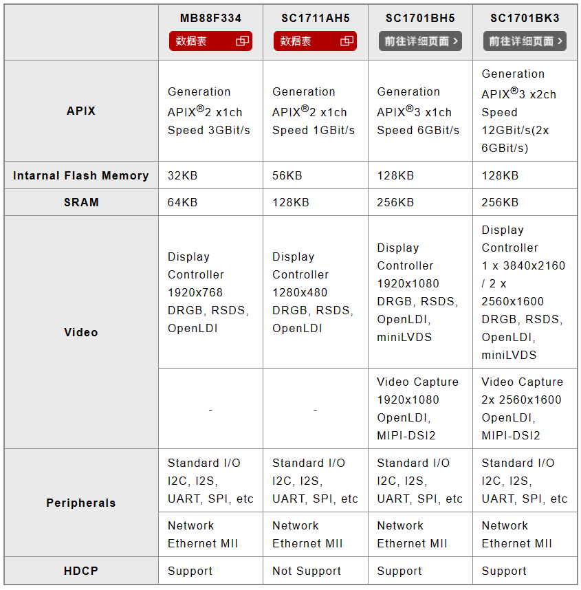 17372904-f608-11ed-90ce-dac502259ad0.png