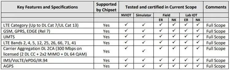 http://www.cntronics.com/