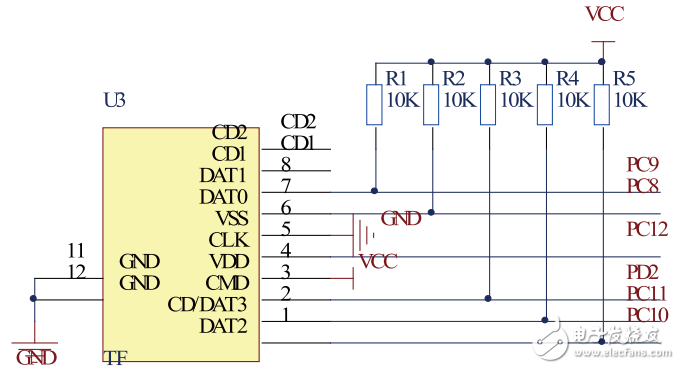 基于STM32的多路电压采集的设计与实现