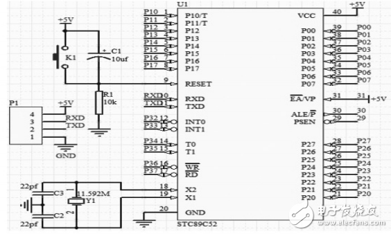 基于STC89C52的全自动洗碗机的设计