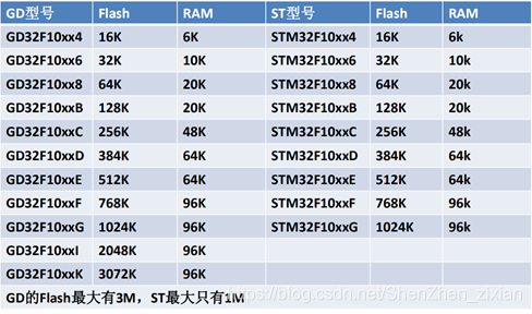 0db9209c-d8c3-11ed-bfe3-dac502259ad0.png