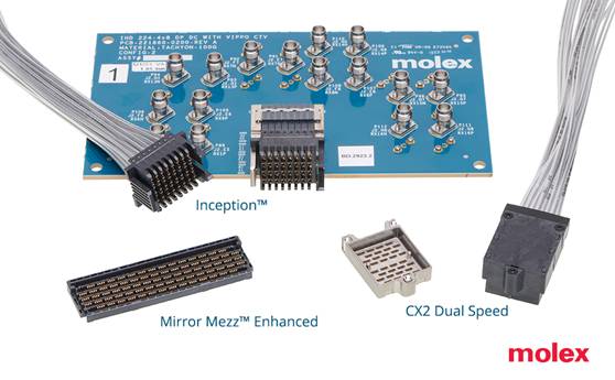 MOL512. Molex Unveils Full-Channel 224G Portfolio.jpg